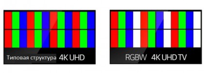 RGB vs RGBW 1.jpg