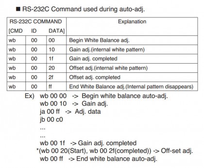 LG RS232 White Balance Adjust.jpg