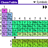 ChemTable