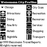 Weissmann City Profiles