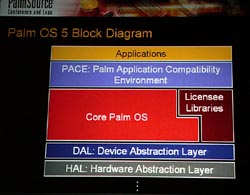   Palm OS 5