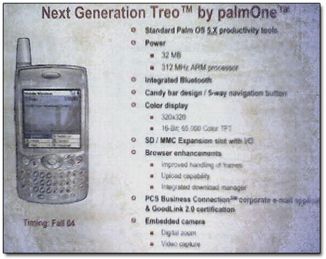 palmOne Treo Ace