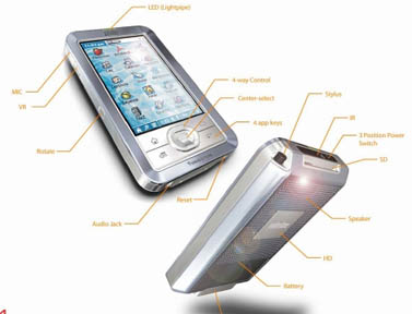 palmOne Tungsten X