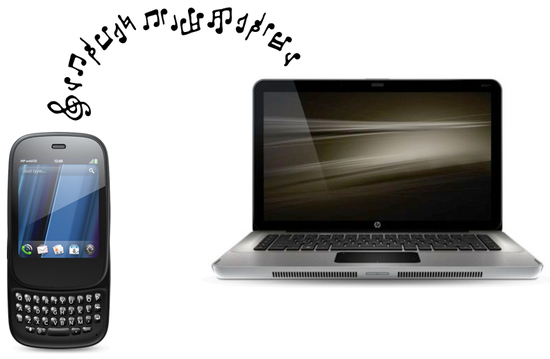 webOS Music Synergy